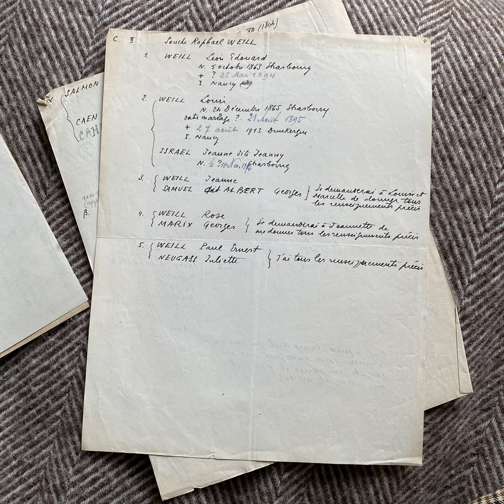 Recherches généalogiques de la famille Weill