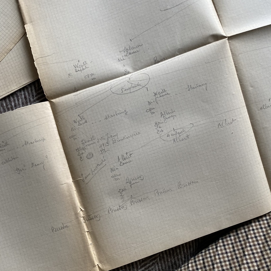 Recherches généalogiques de la famille Weill